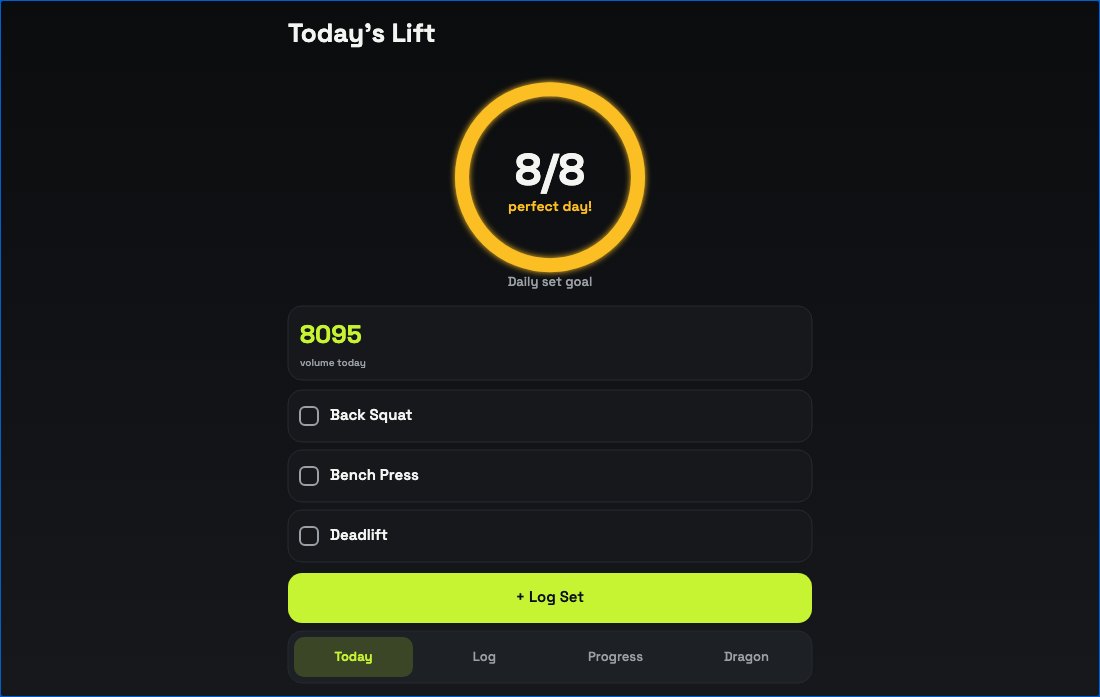 Live frame of a generated StrongLifts workout tracker