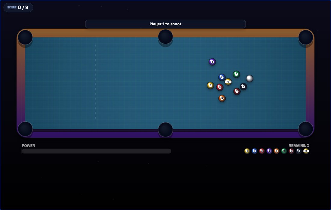 Live frame of a generated 8-ball pool game