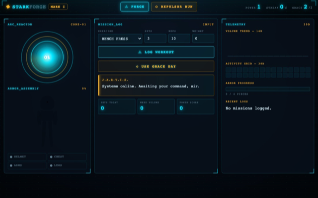 STARK FORGE — Armor Habit Protocol